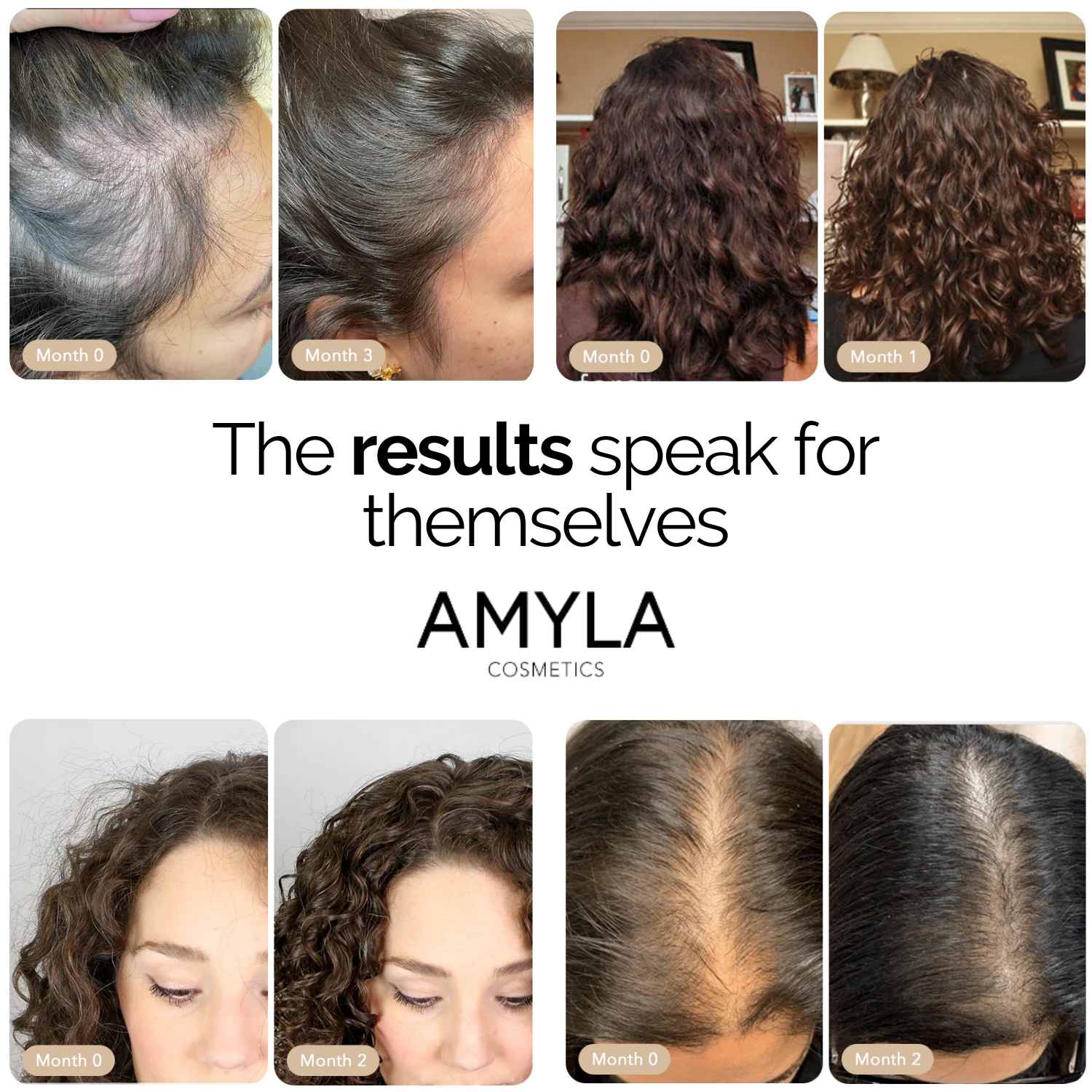 Chebe Haarwuchs-Shampoo